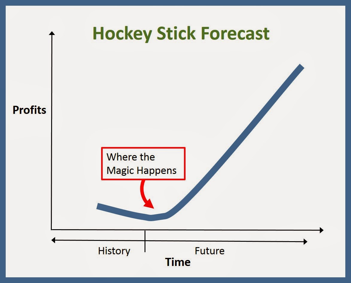 Looking for the 'hockey stick' on your growth chart | Royal ...